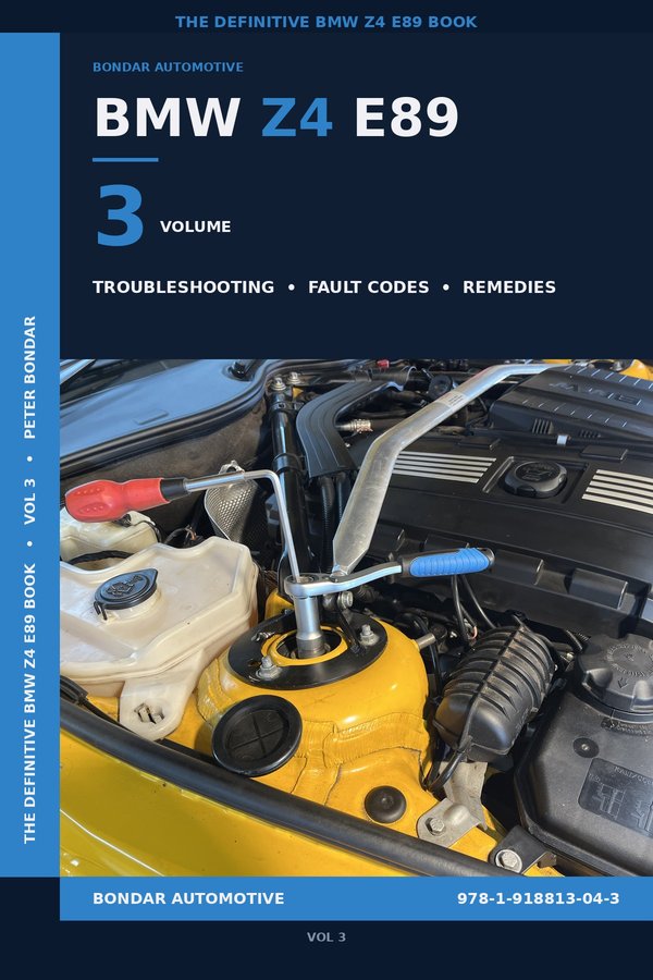 Volume III cover — Troubleshooting & Remedies